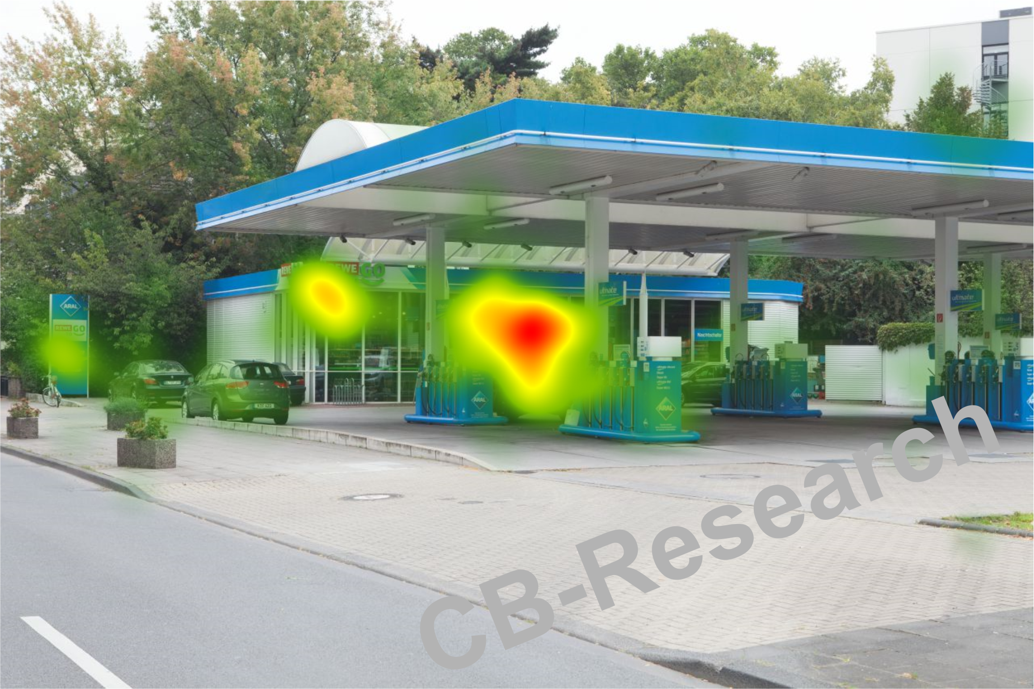 ARAL Heatmap