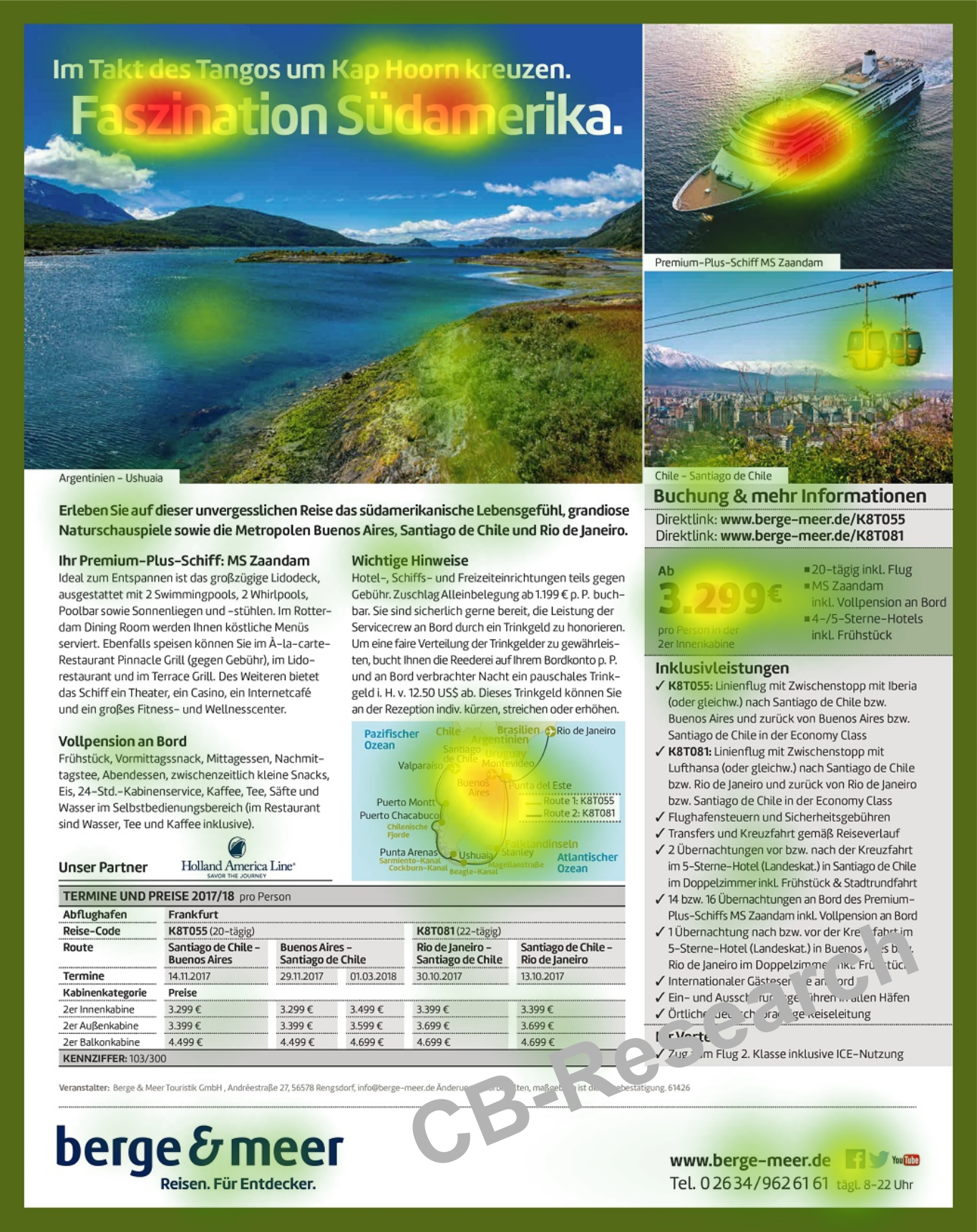 Heatmap statisch